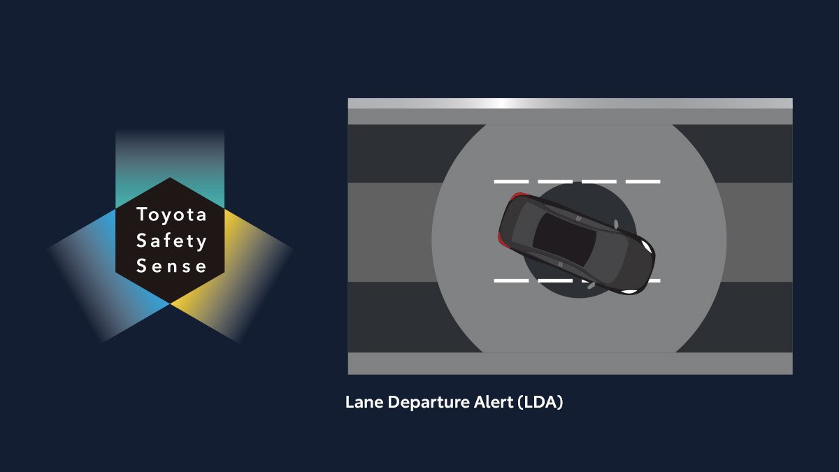 Toyota Safety Sense - Lane Departure Alert