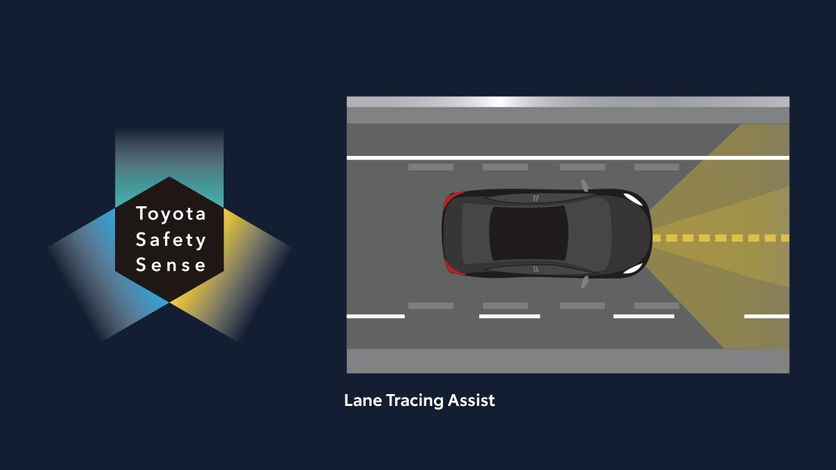 Toyota Safety Sense - Lane Tracing Assist